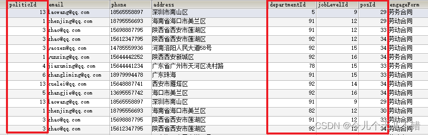 深度解析resultMap标签