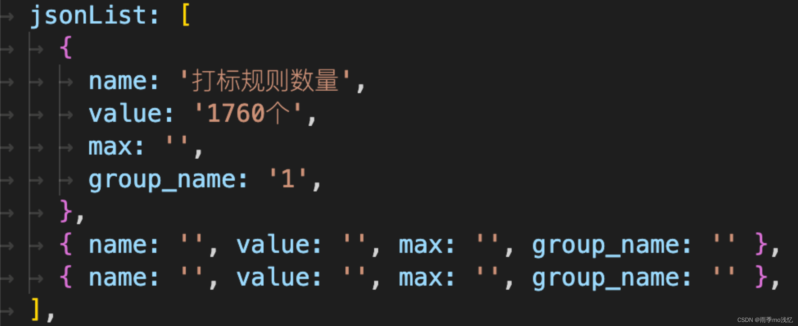 JavaScript Object keys Object values js Object keys CSDN 