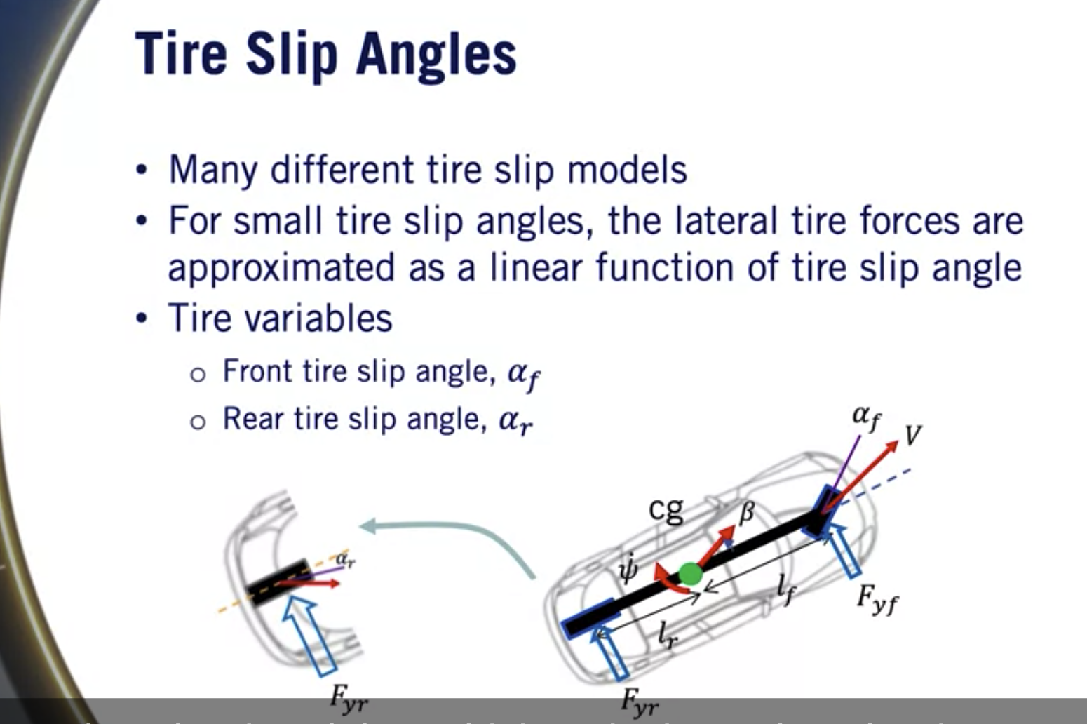 自动驾驶 4-5 自行车模型的横向动力学 Lateral Dynamics of Bicycle Model_road inclination ...