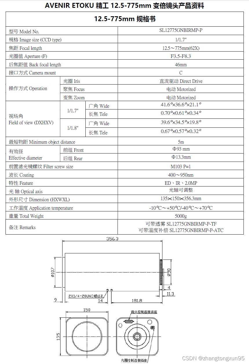 光学镜头分类及相机接口（附镜头规格书）