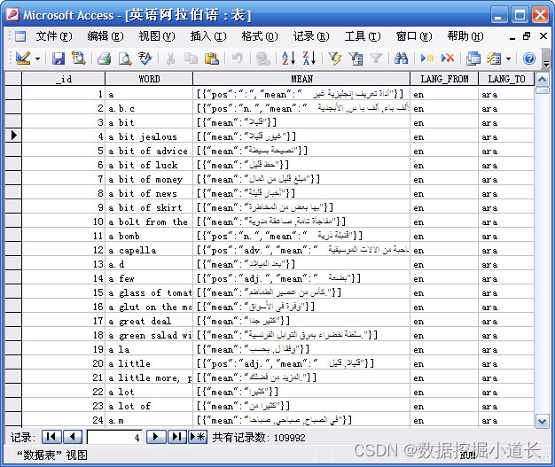 如何翻译成阿拉伯语 2175c48fe7854d7b92068b934a9be69b.jpeg