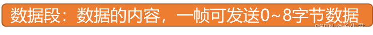 CAN通讯协议