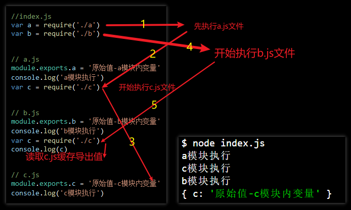 ここに画像の説明を挿入