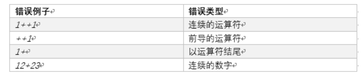 [外链图片转存失败,源站可能有防盗链机制,建议将图片保存下来直接上传(img-6MZWLBbM-1635434285566)(http://10.212.27.185:9199/cscore-image/refkxh/06674c70-2698-4f77-a1de-248d29722934/p1.0.6.1.png)]