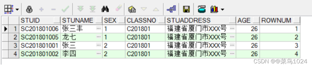 年龄最低的前四位同学