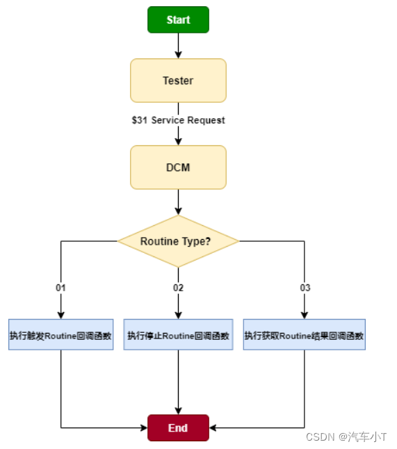 ここに画像の説明を挿入