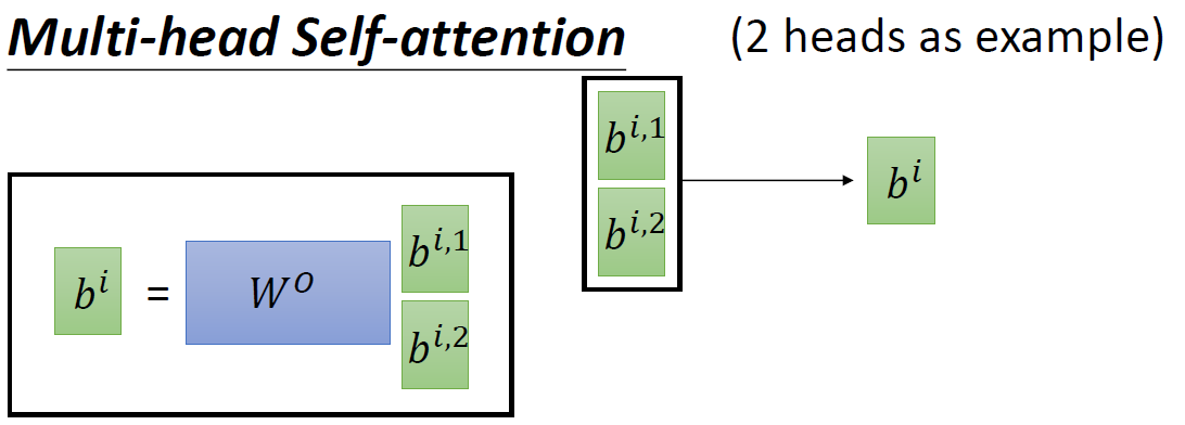 multi-head_3