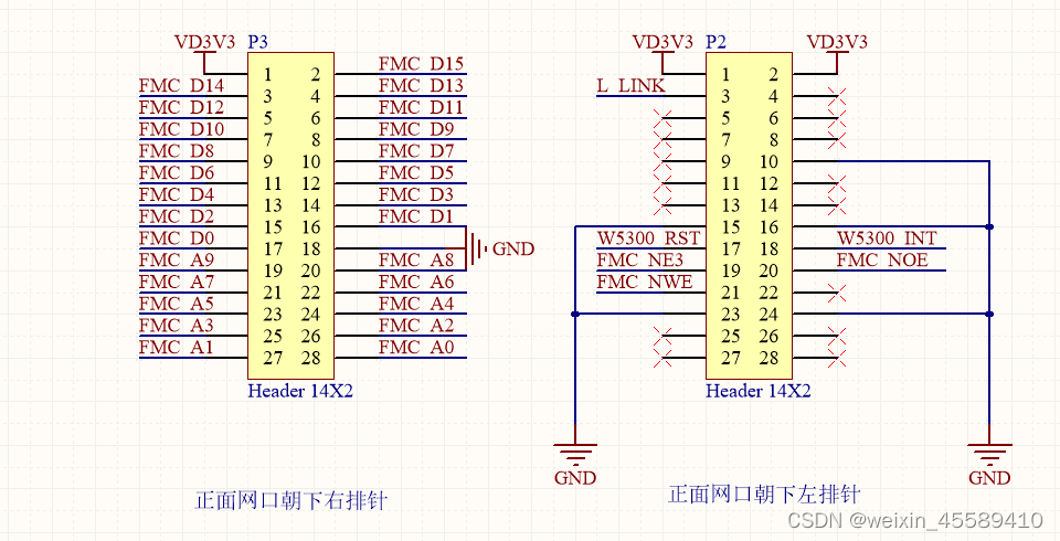 STM32U575ZIT6Q+W5300实现UDP网络通信-CSDN博客