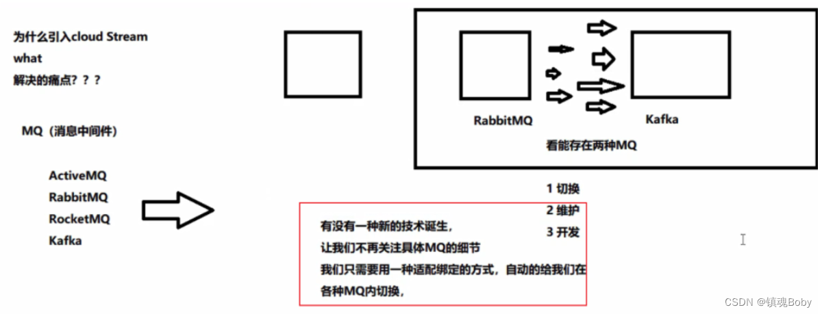 [外链图片转存失败,源站可能有防盗链机制,建议将图片保存下来直接上传(img-odfmbmBp-1670857125859)(png/image-20220516203017561.png)]