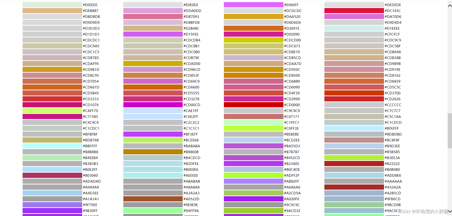 图像处理: RGB颜色值 & 十六进制颜色码 速查表_opencv使用十六进制赋值颜色-CSDN博客