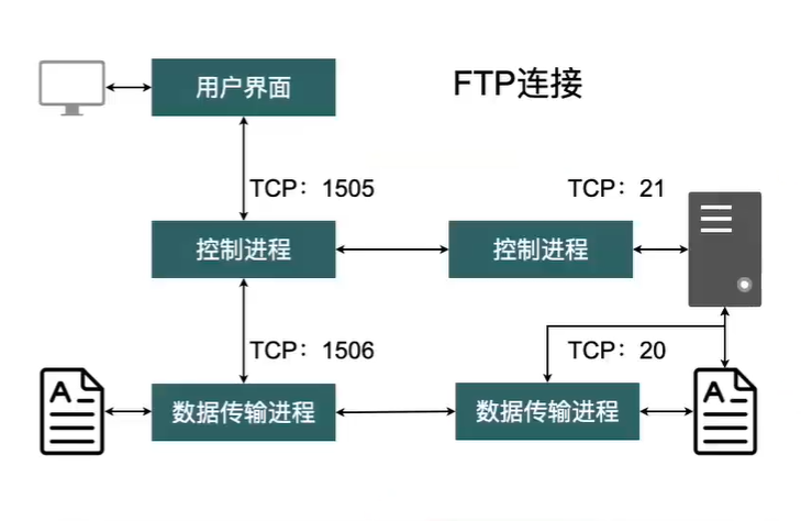 watermark,type_d3F5LXplbmhlaQ,shadow_50,text_Q1NETiBA5ripSlo,size_20,color_FFFFFF,t_70,g_se,x_16