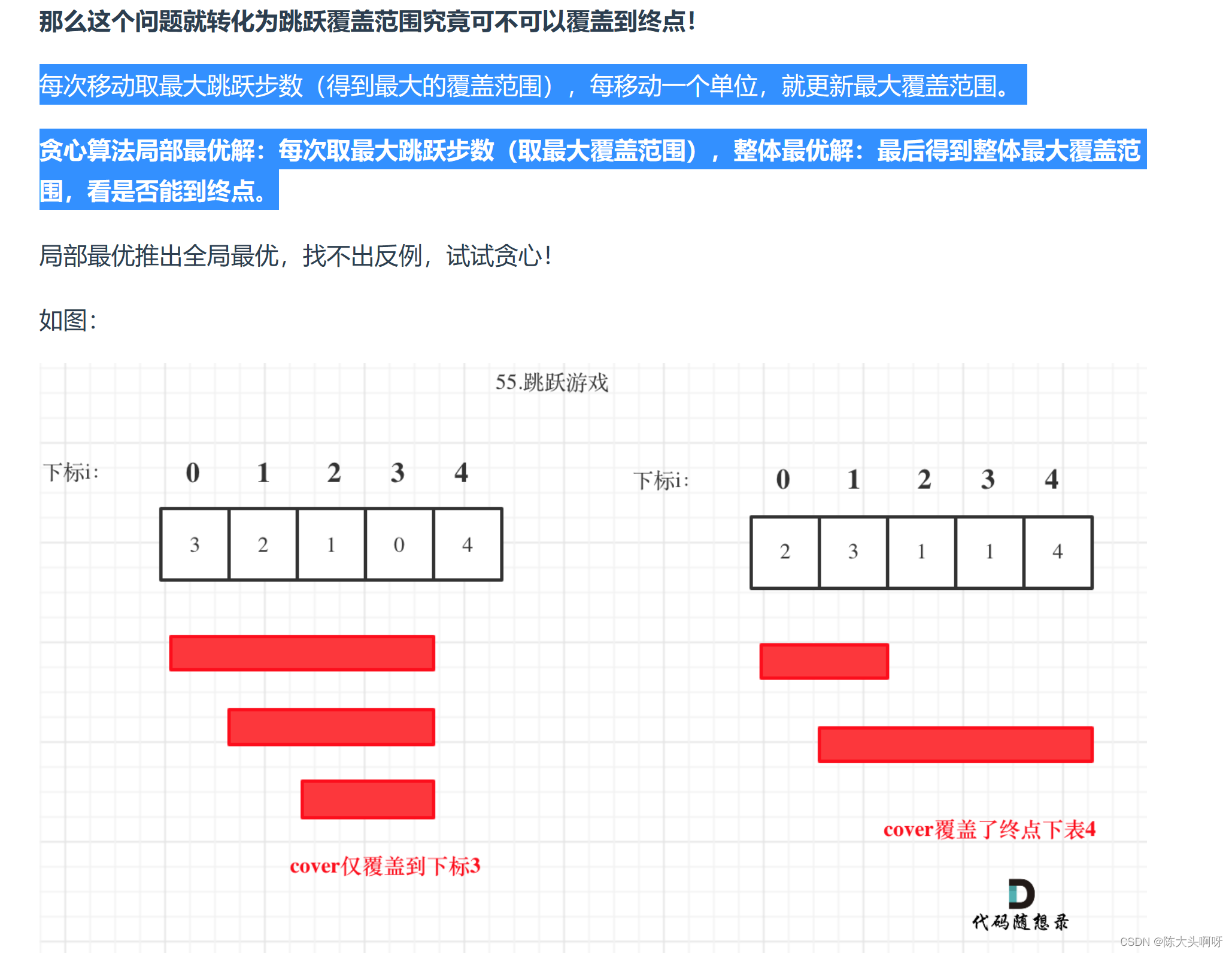 第31天-贪心-第八章 ● 122.买卖股票的最佳时机II ● 55. 跳跃游戏 ● 45.跳跃游戏II