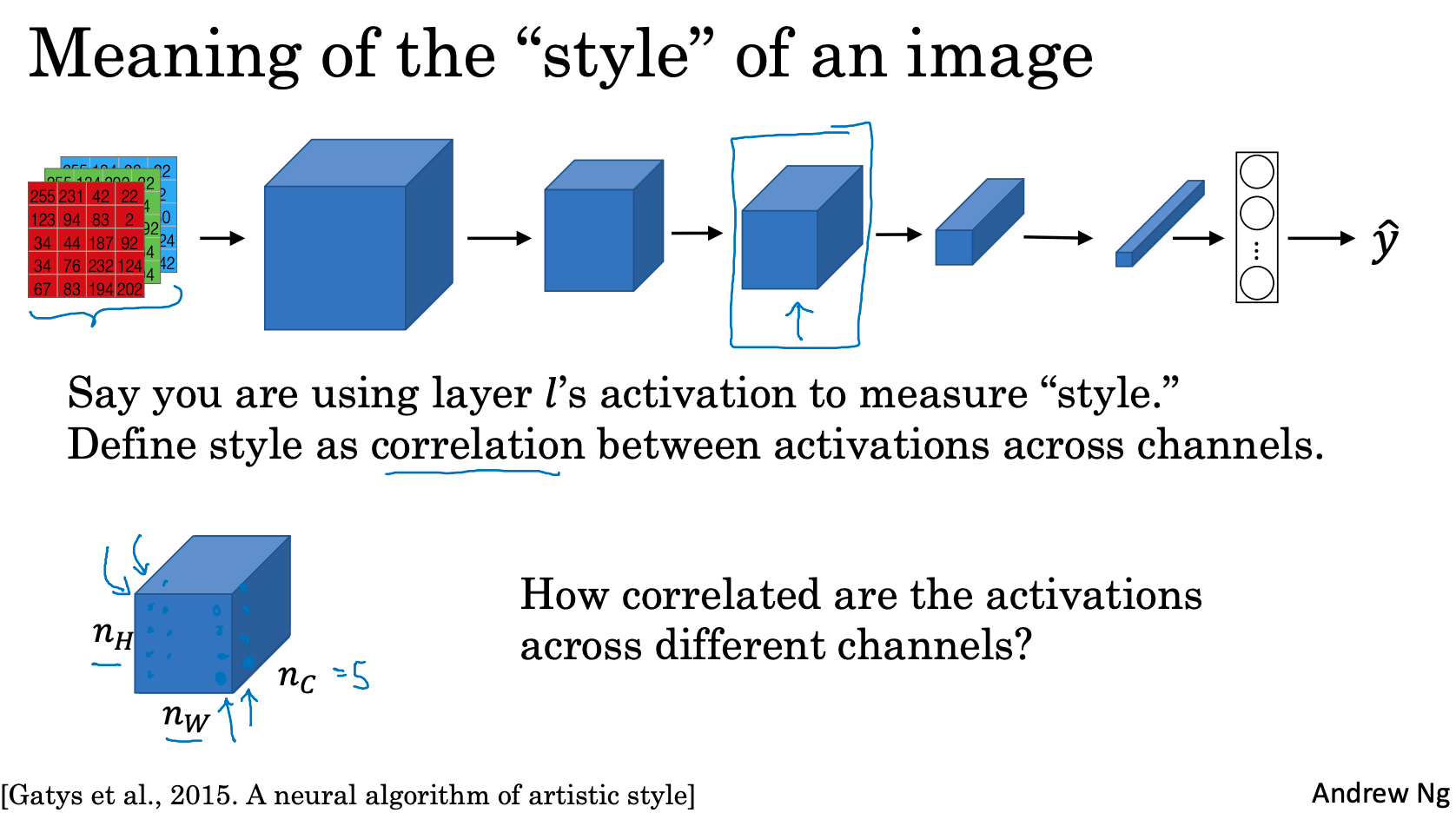 Define style. Neural Style transfer. Style transfer. Neural Style transfer как пользоваться. Neural Style transfer перевод.