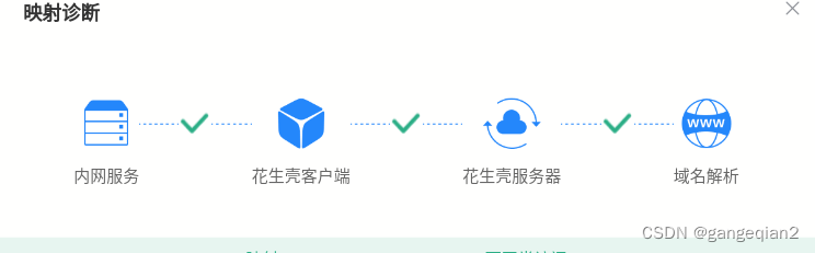 使用花生壳外网远程ssh访问内网主机 亲测有效