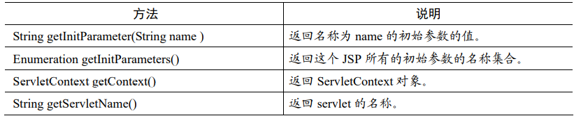 [外链图片转存失败,源站可能有防盗链机制,建议将图片保存下来直接上传(img-KaVIKz6l-1650681912504)(D:\typora\Picture\image-20220423104114259.png)]