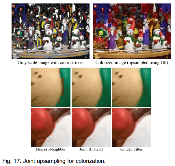 引导图像滤波（Guided Image Filtering）-CSDN博客