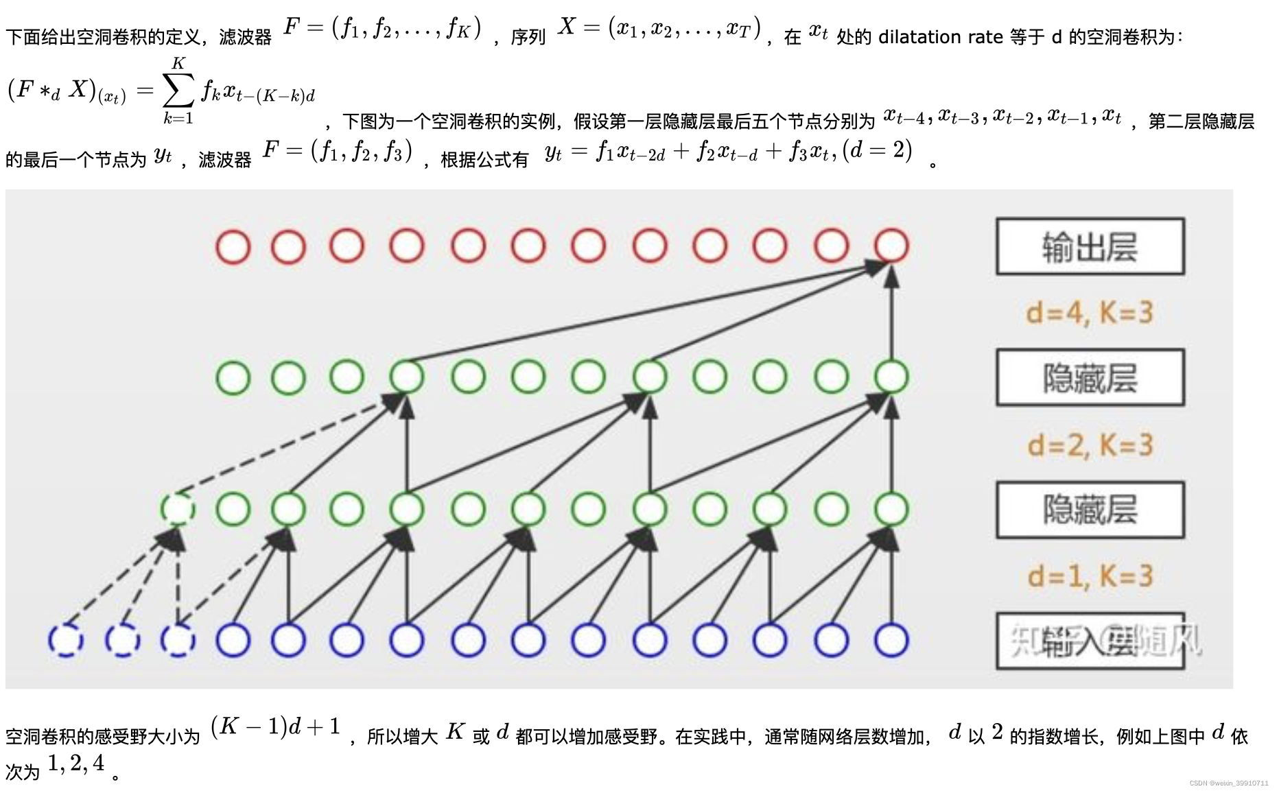 TCN Temporal Convolutional Network CSDN 