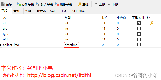 mysql-datetime-localdatetime-localdatetime-datetime-csdn