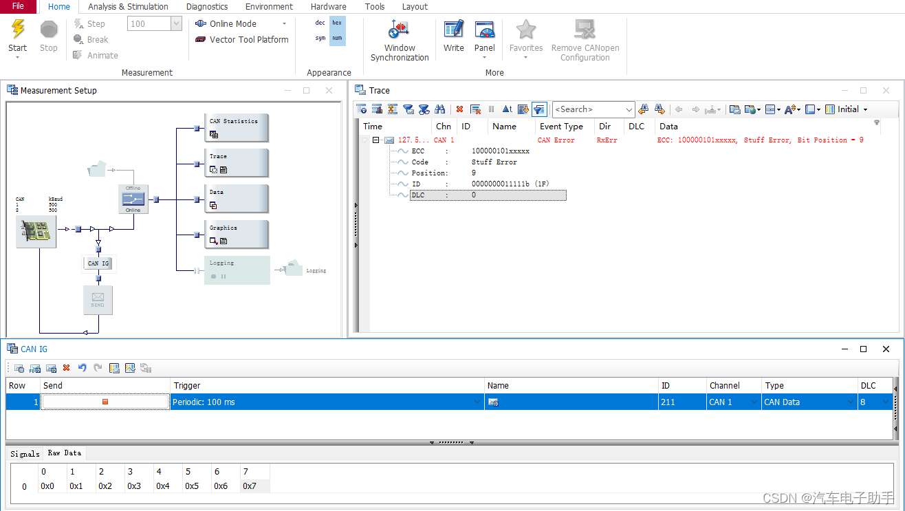 【CANoe/CANalyzer报错】Message with ID = 529 could not be sent. Driver