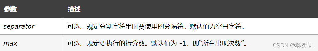 python 对象 转 字符串_对象转json串顺序输出_python 对象转字符串