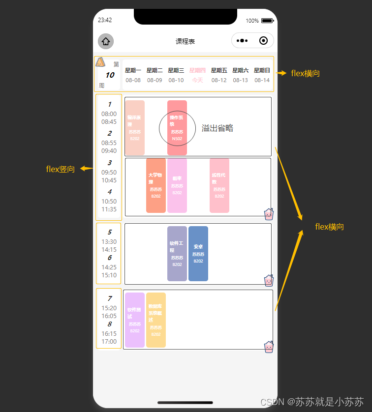 微信小程序实现课程表