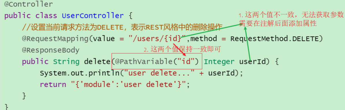 [外链图片转存失败,源站可能有防盗链机制,建议将图片保存下来直接上传(img-ZHKBhR5d-1673230130602)(assets/1630506231379.png)]