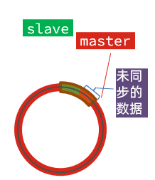 ここに画像の説明を挿入