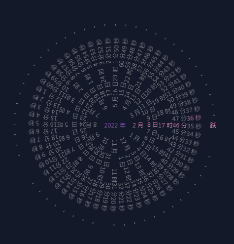 html+css罗盘式旋转时钟_css罗盘样式-CSDN博客