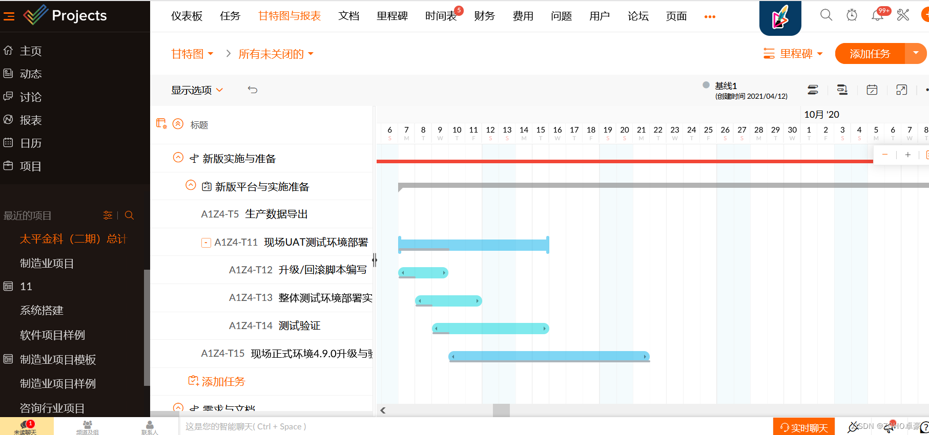 IT行业项目管理软件，你知道多少？