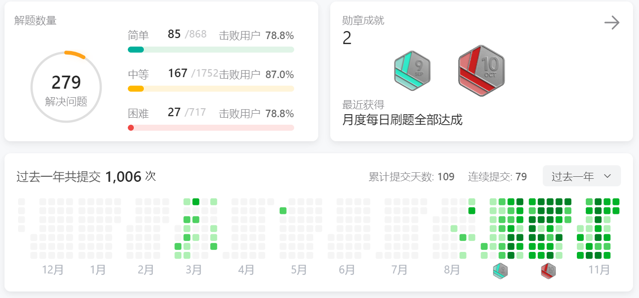 Day43力扣打卡