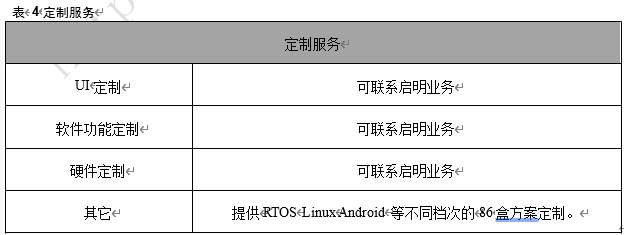 启明云端分享：点击浏览超详细简洁的86盒介绍