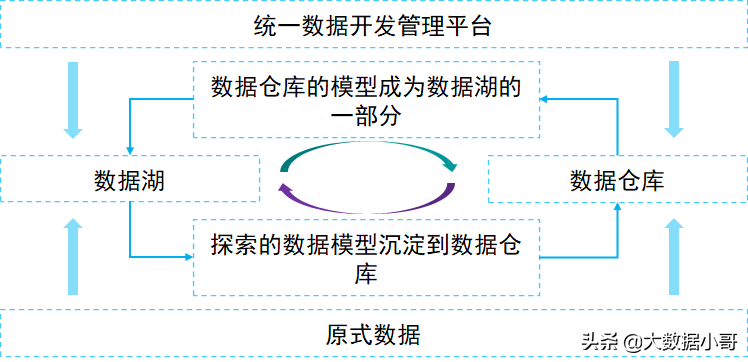 ここに画像の説明を挿入