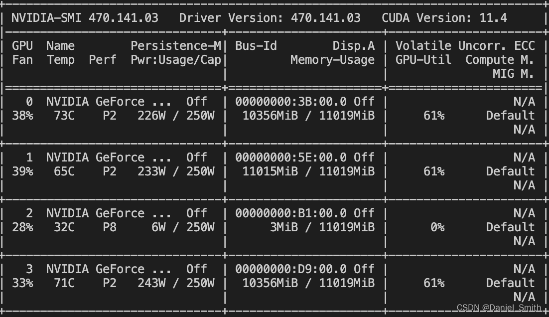 关于torch.load()更改了cuda位置还是cuda内存不够的问题