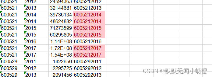 stata-not-uniquely-identify-observations-in-the-using-master