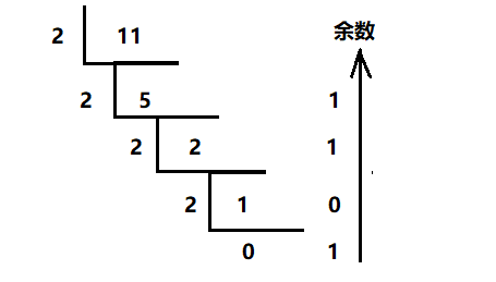 在這裡插入圖片描述