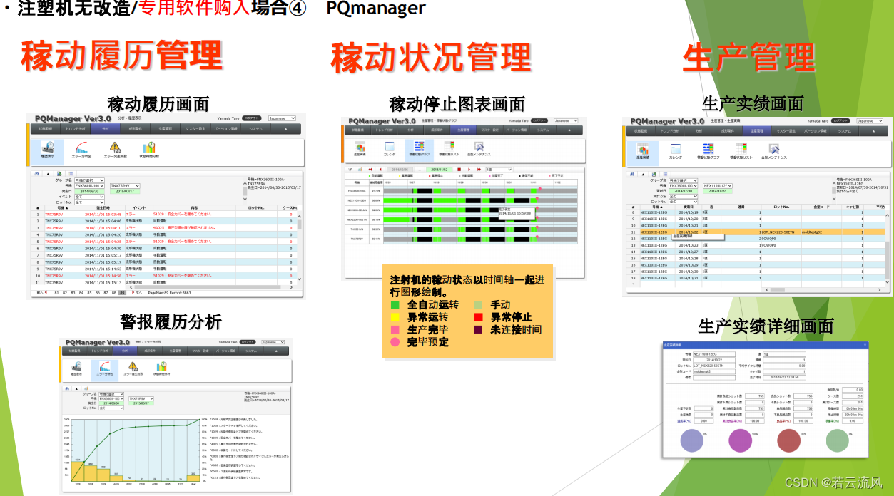 日精注塑机联网