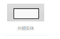 数据流图题目解析(一)