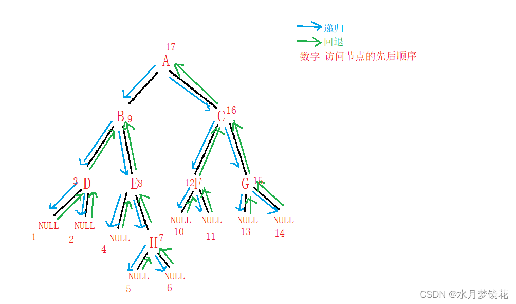 ここに画像の説明を挿入