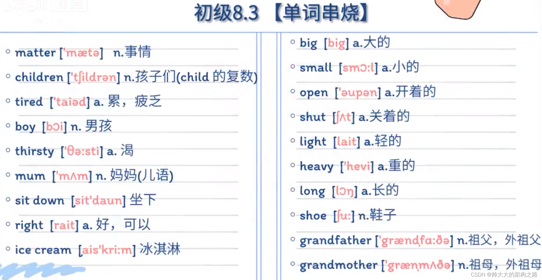 [外链图片转存失败,源站可能有防盗链机制,建议将图片保存下来直接上传(img-KSpIJlmw-1691676595879)(C:\Users\Administrator\AppData\Roaming\Typora\typora-user-images\image-20230805211816059.png)]