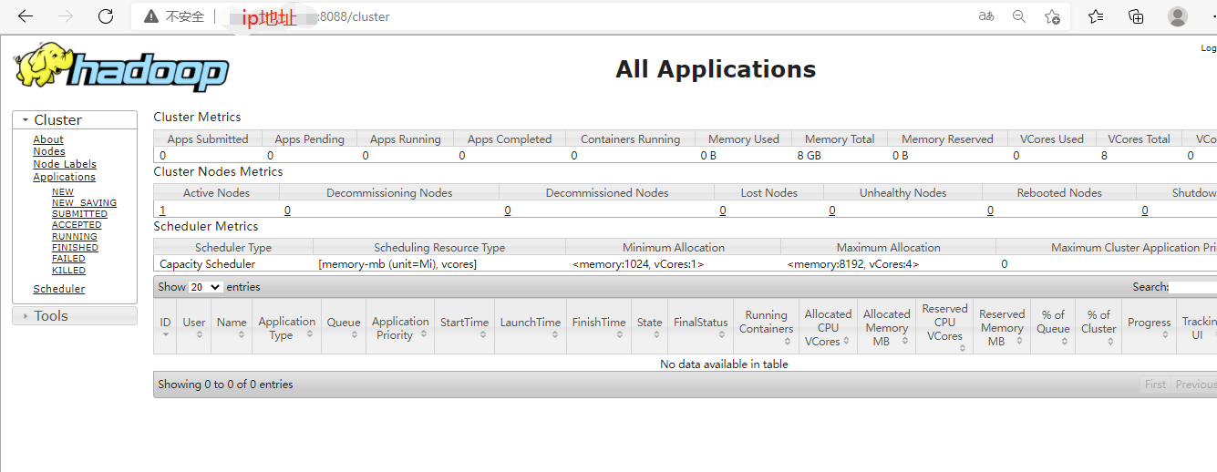 Hadoop学习之路，YARN的配置与安装（2）_yarn.app.mapreduce.am.env_MC柱柱的博客CSDN博客