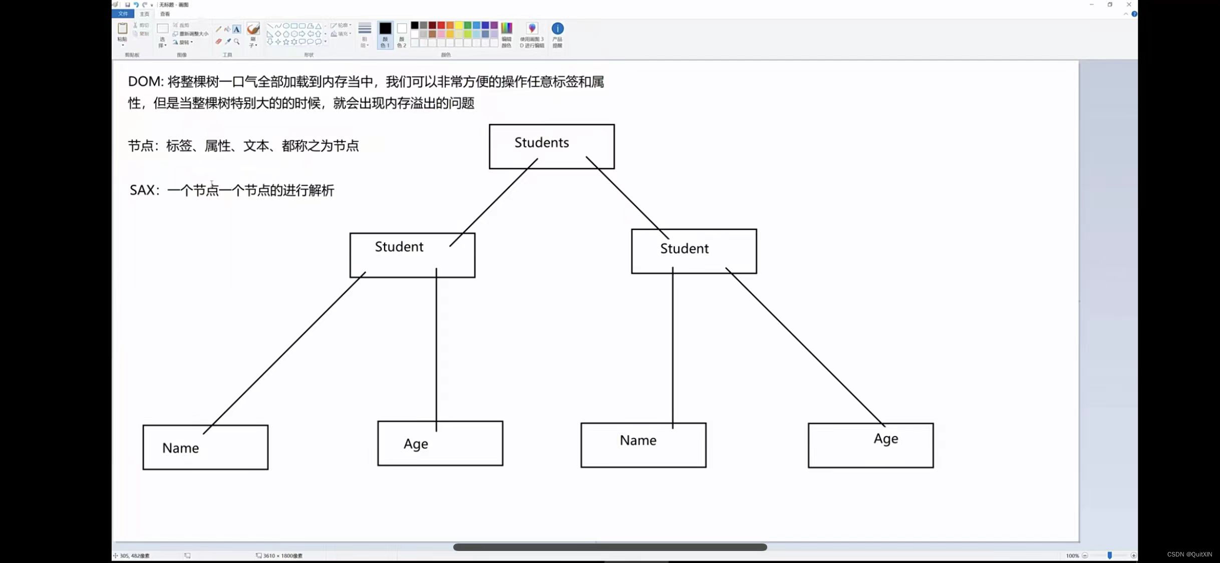 JavaSE_day49-50(XML,DTD约束，schema约束，解析XML，DOM实现解析XML文件）