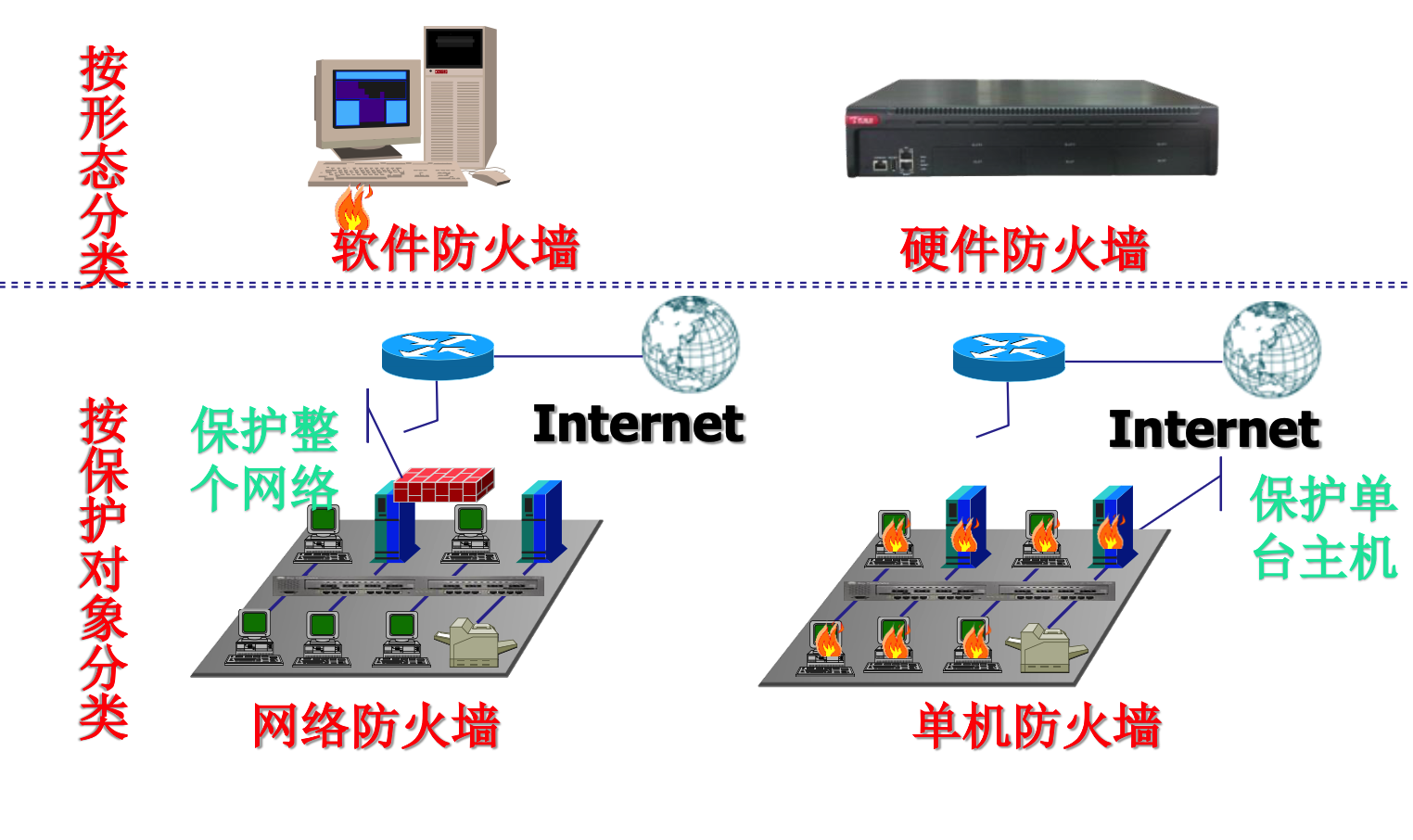 在中国怎么用telegram_telegram在中国可以用吗_telegram中国可以用吗