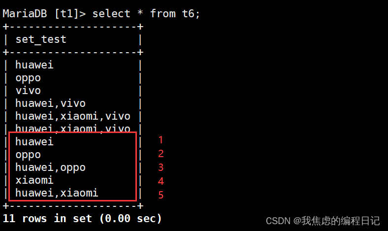 【MySQL】数据类型