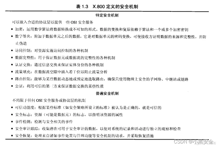 网络安全概论——网络安全基础_数据_06