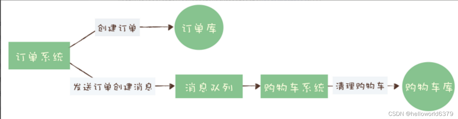 ここに画像の説明を挿入