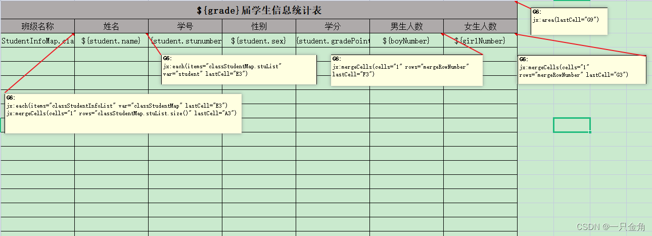 模板样例