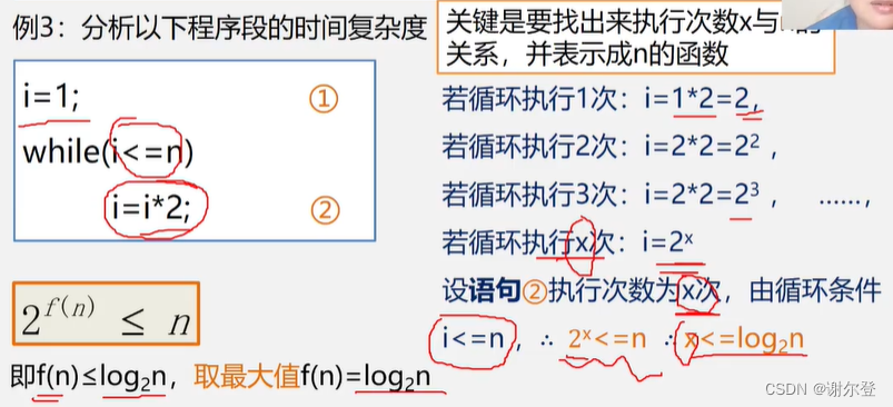 [外链图片转存失败,源站可能有防盗链机制,建议将图片保存下来直接上传(img-tFWGgEAM-1692758458667)(assets/1687686873754.png)]