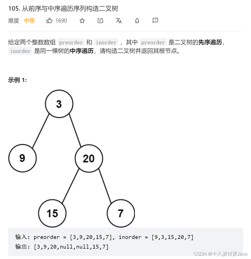 LeetCode二叉树系列——105.从前序与中序遍历序列构造二叉树