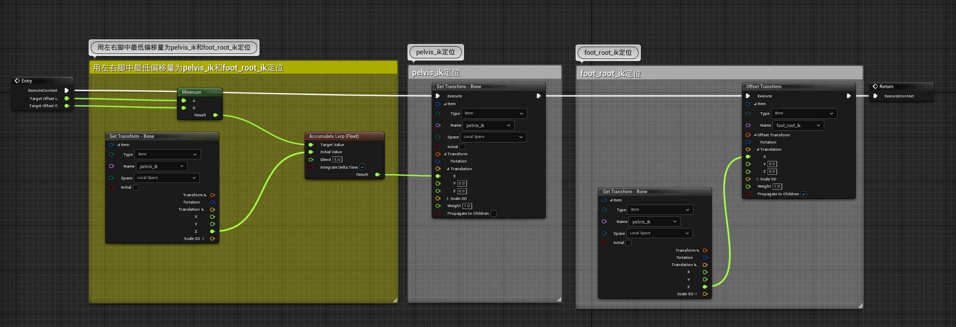 [玩转UE4/UE5动画系统＞Control Rig篇] 之 Control Rig + Fullbody IK版的足部IK实现（附项目代码 ...