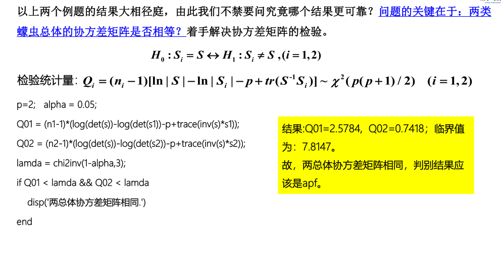 Matlab统计分析 -- 判别分析算法模型